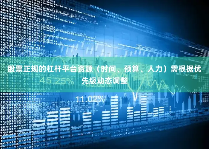 股票正规的杠杆平台资源（时间、预算、人力）需根据优先级动态调整